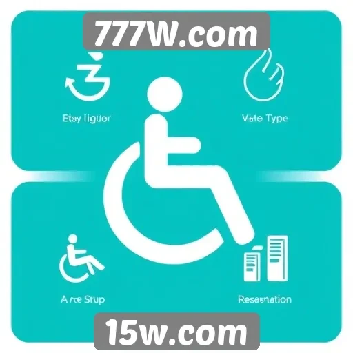 Acessibilidade e usabilidade do site 777W.com